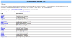 Desktop Screenshot of lists.piratenpartij.nl